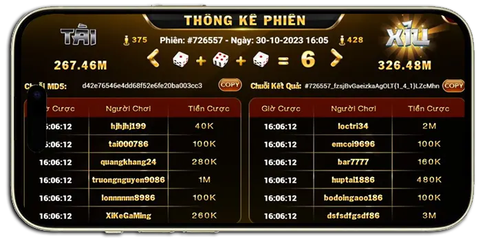 Thống kê phiên Tài Xỉu MD5 Go88 được cập nhật liên tục