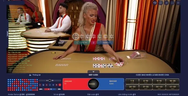 Mẹo chơi Andar Bahar hay giúp tăng tỷ lệ thắng